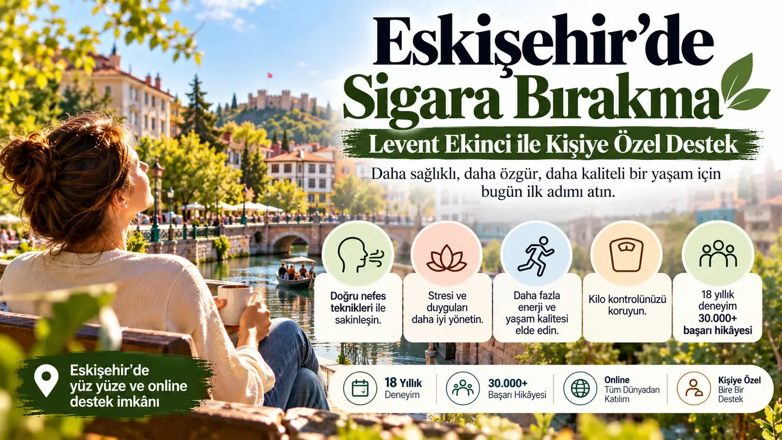 Eskişehir'de Sigara Bırakma: Levent Ekinci ile Kişiye Özel Destek
